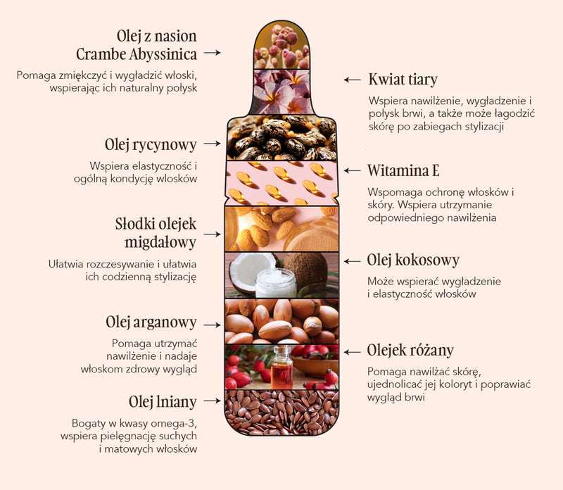 Magiczny olejek do brwi "Didier Lab Esthétique", 4,5ml